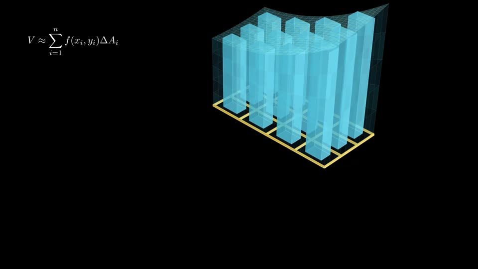 用小柱体逼近曲面下方体积的 Manim 数学动画
